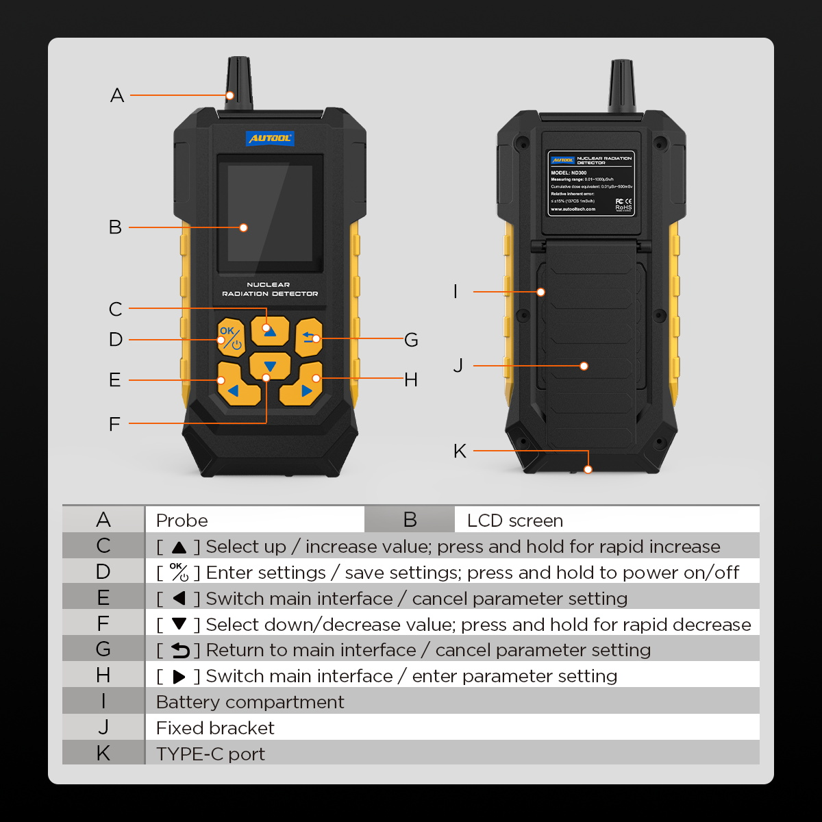 AUTOOL ND300 Geiger Counter Nuclear Radiation Detector Portable Handheld Beta Gamma X-ray