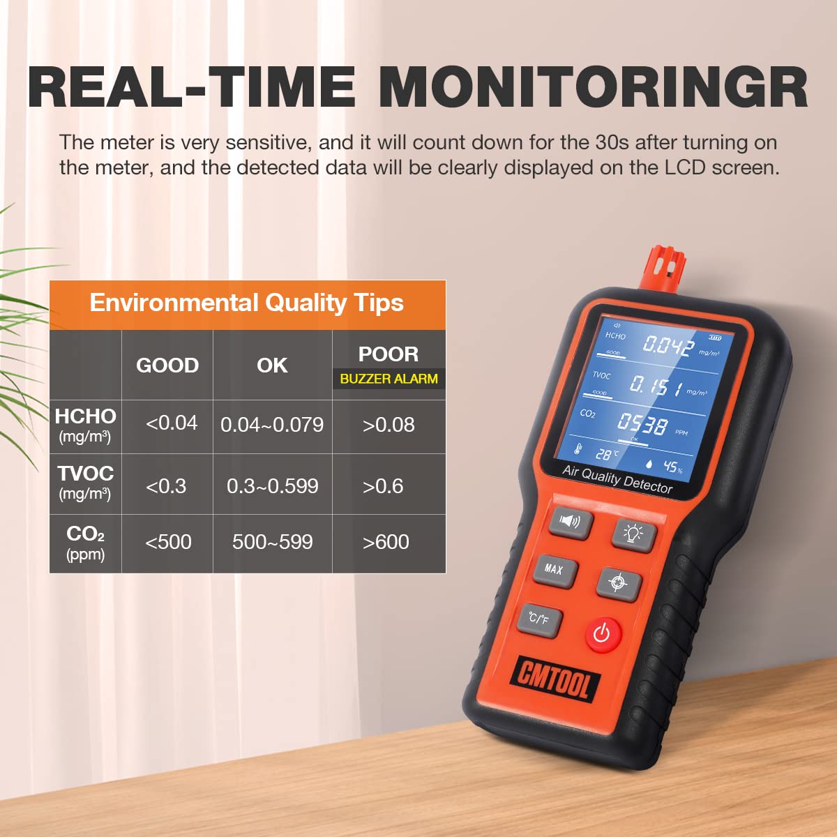 CMTOOL Air Quality Monitor Indoor Air Quality Meter, Air Quality Tester Sensor, Carbon Dioxide Formaldehyde Detector, Home Air Test Kit HCHO TVOC CO2 Monitor with Rechargeable Battery