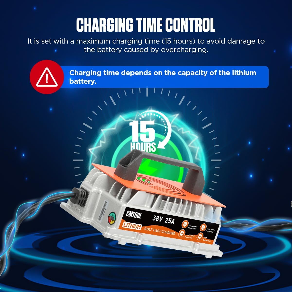 CMTOOL 36V 25A Lithium Battery Charger, 1250W 43.8V Fast Charging for Golf Carts