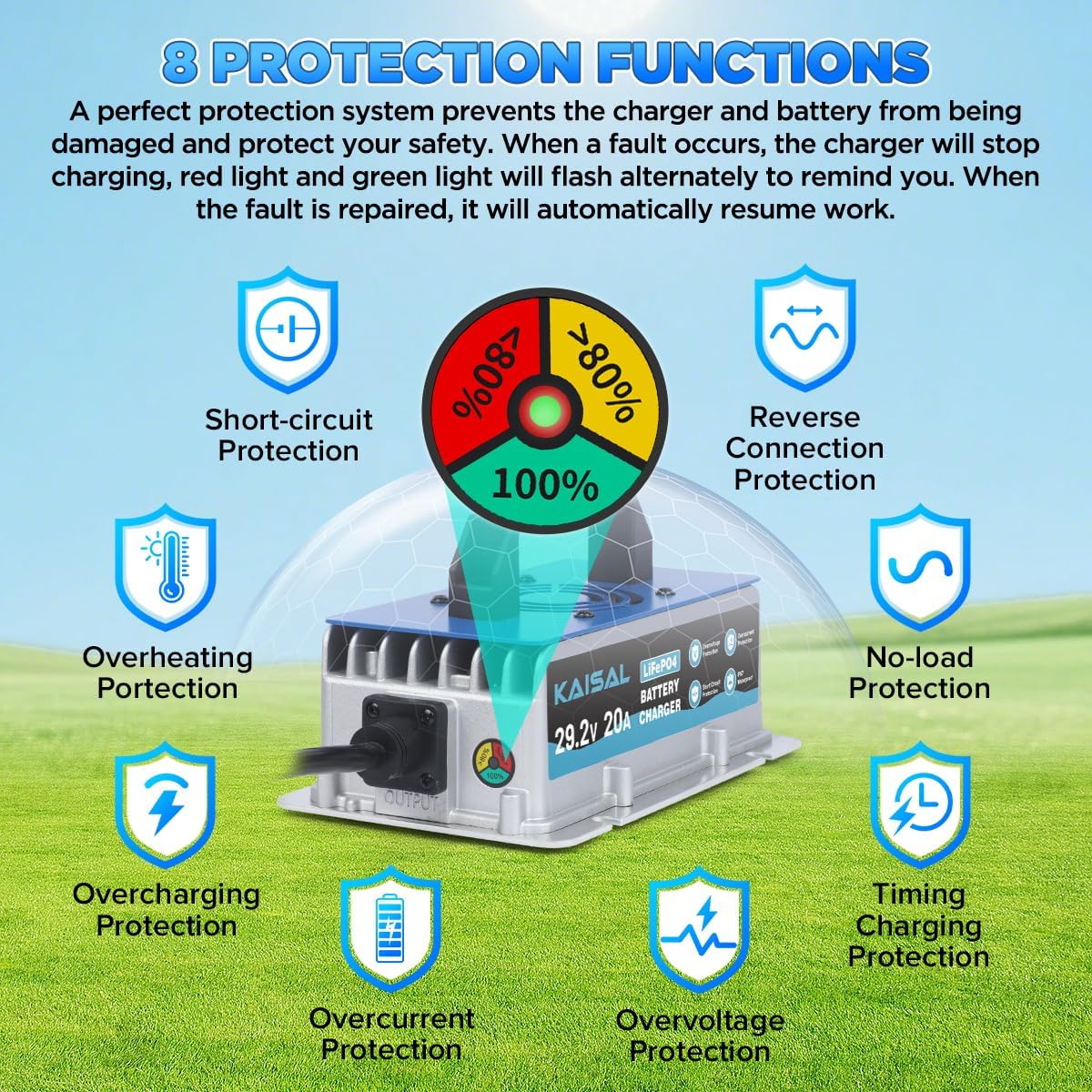 24V 20A Lithium Battery Charger 29.2V LiFePO4 Battery Charger IP67 Waterproof & 0V Wake Up 24 Volt Lithium Charger with 2 Connectors, 8 Protections for 25.6V LiFePO4 Battery of RV, Boat, Marine, Solar