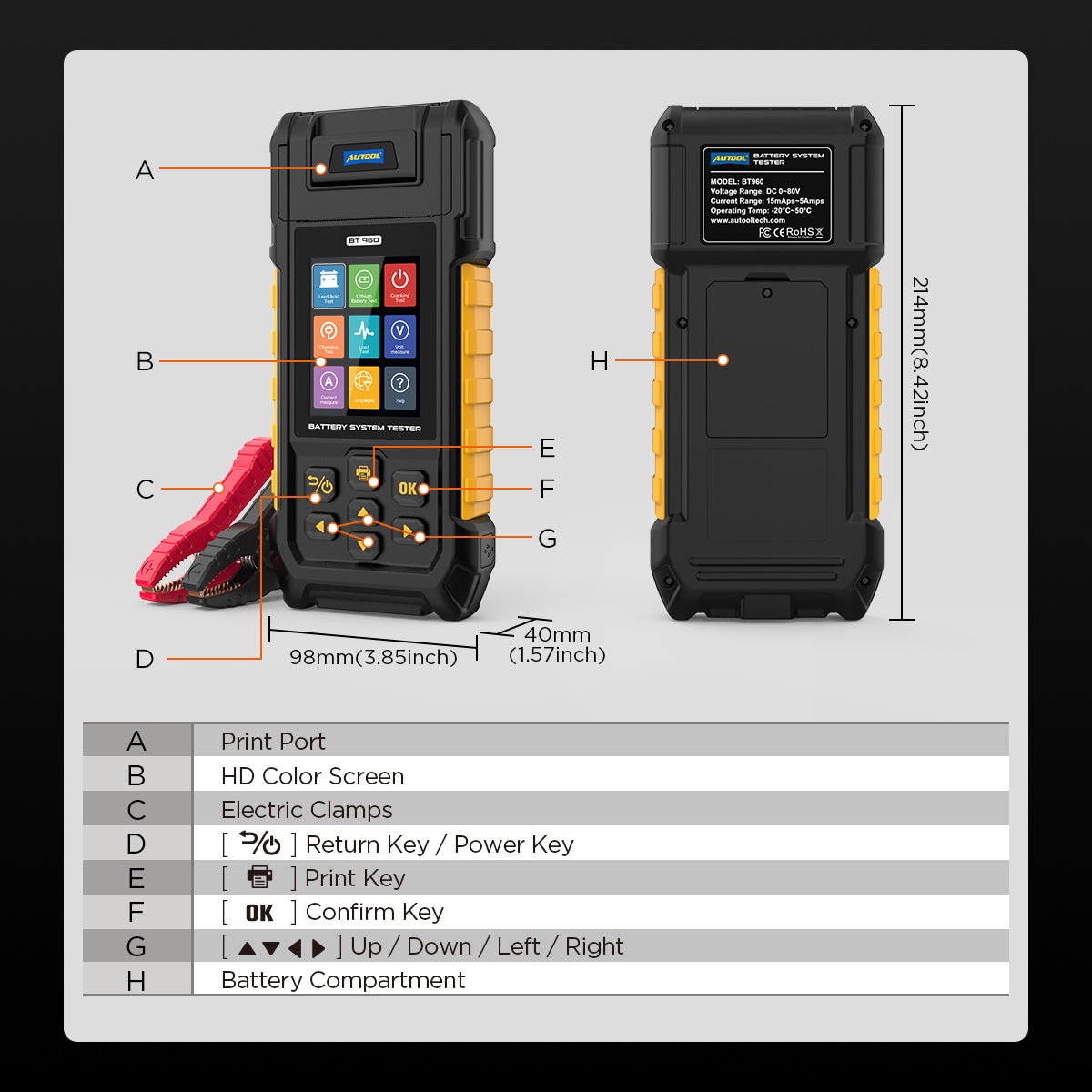 Car Battery Tester