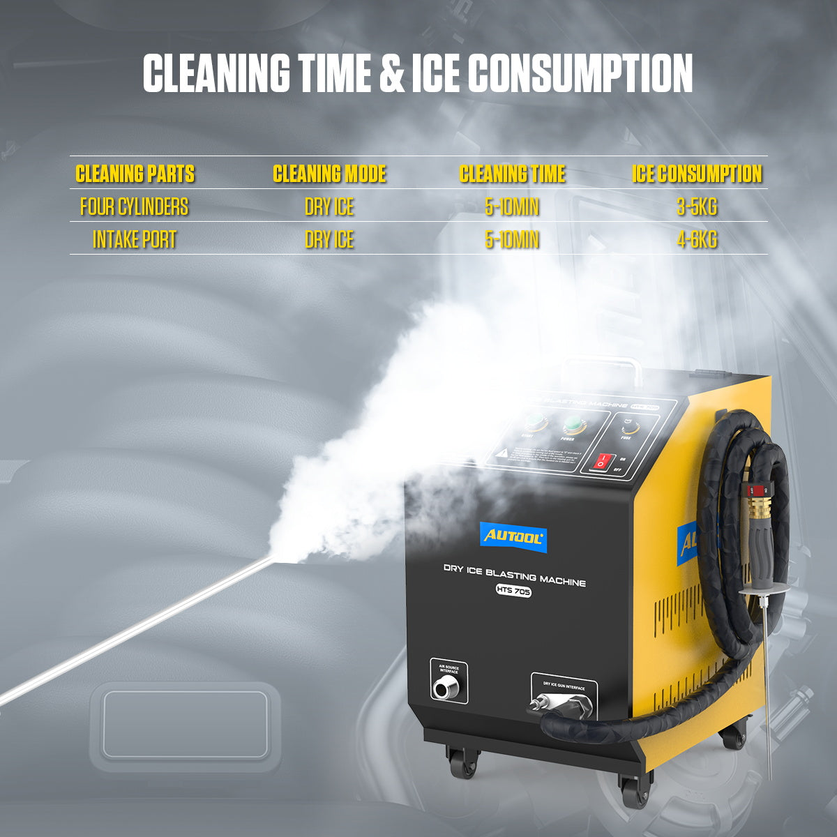 Dry Ice Blasting Machine