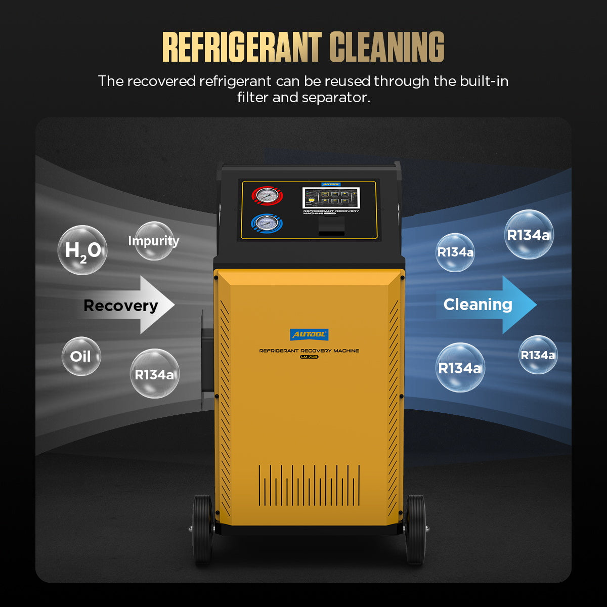 AUTOOL LM708 Automotive Refrigerant