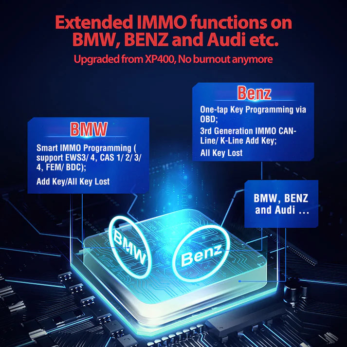 Autel MaxiIM IM508 XP400 PRO Automotive Scanner IMMO Programming Diagnostic Tool