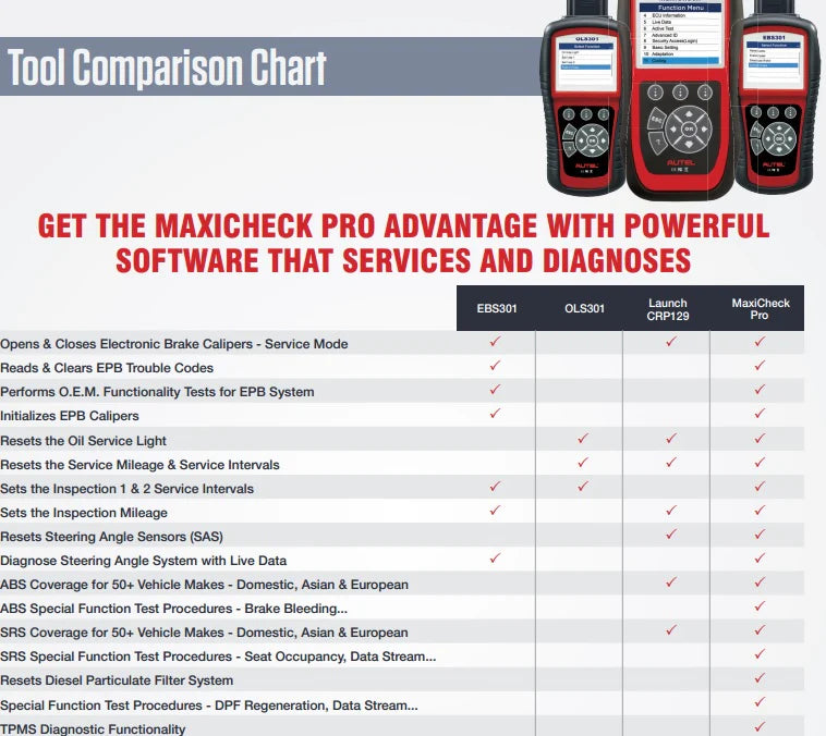 Autel MaxiCheck Pro EPB/ABS/SRS/SAS Function Special Application Diagnostics Update Online