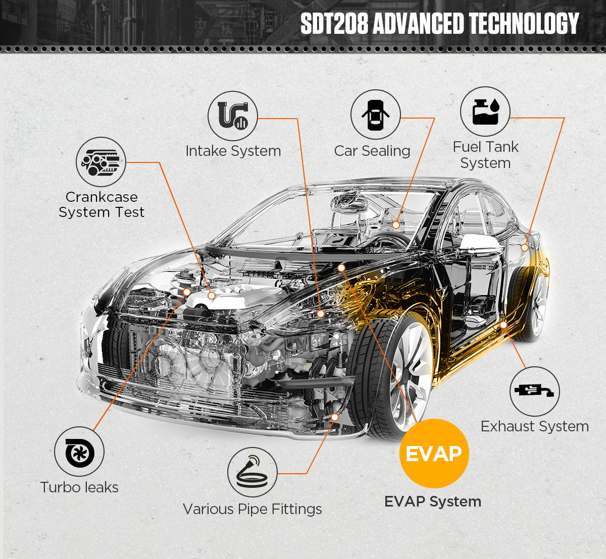AUTOOL SDT208 Automotive Fuel leakage Diagnostic Tester 2 MODES Car Conduit PIPE System Leakage Tester