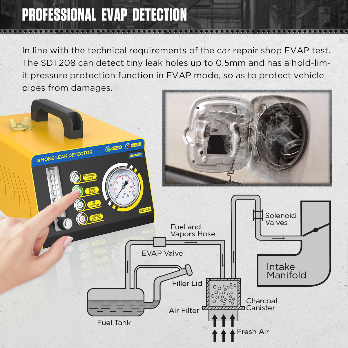AUTOOL SDT208 Automotive Fuel leakage Diagnostic Tester 2 MODES Car Conduit PIPE System Leakage Tester