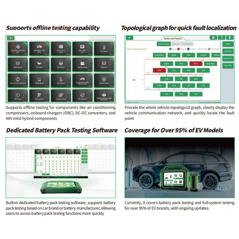 iSmartEV P01 EV Battery Pack Tester for Electric and Hybrid Vehicles