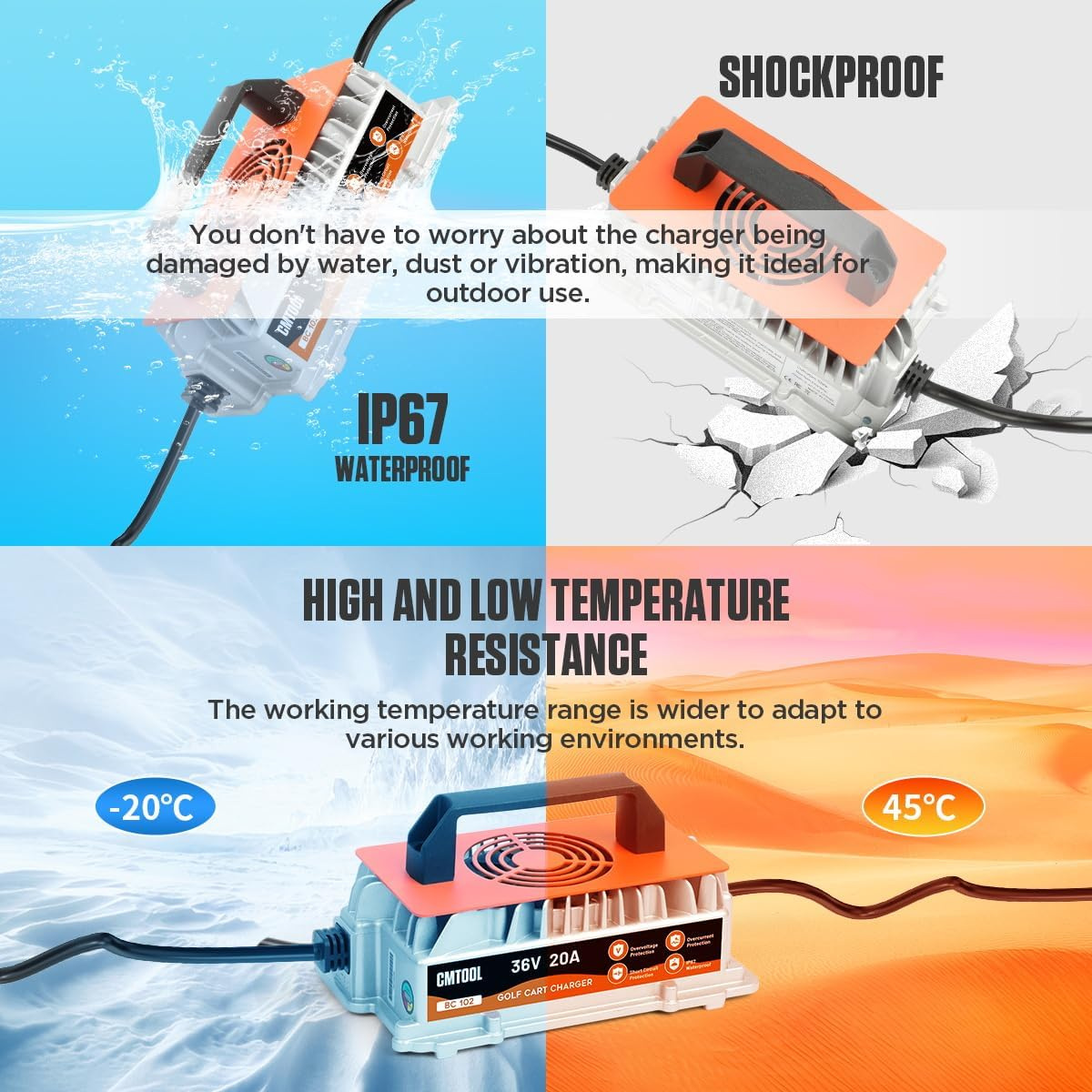 CMTOOL 36V 25A EZGO Golf Cart Charger, Smart Automatic Lead-Acid Battery Charger, IP67 Waterproof, Fast Charge with Trickle Mode, 16FT Cable