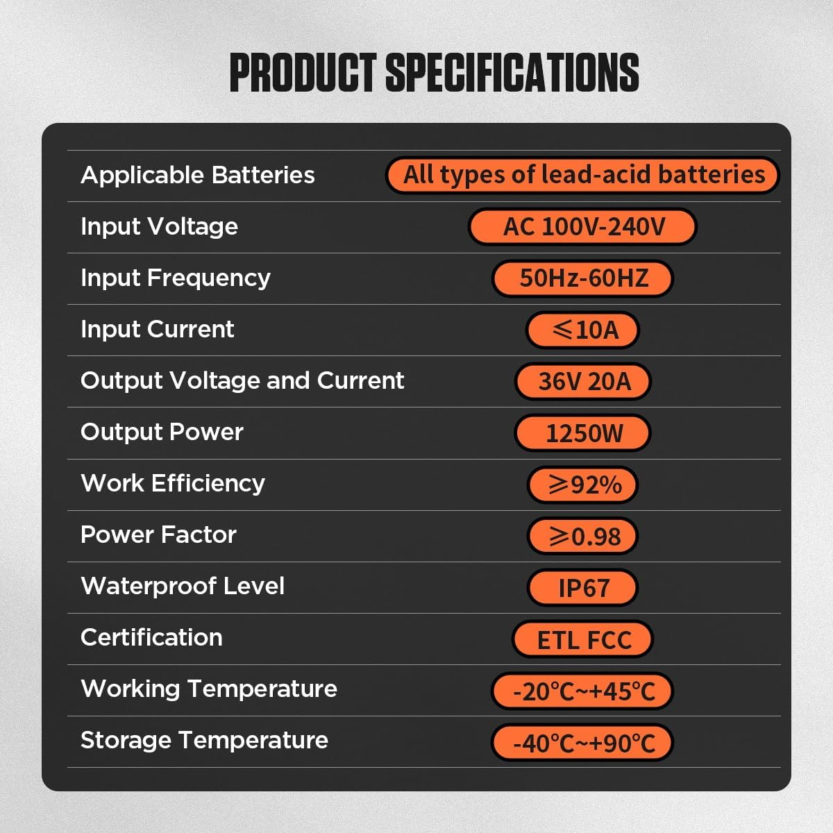 CMTOOL 36V 20 Amp Golf Cart Battery Charger, Fully Automatic Smart Trickle Charger for EZGO, Yamaha & Club Car, IP67 Waterproof, Crowfoot Plug, Lead-Acid Batteries