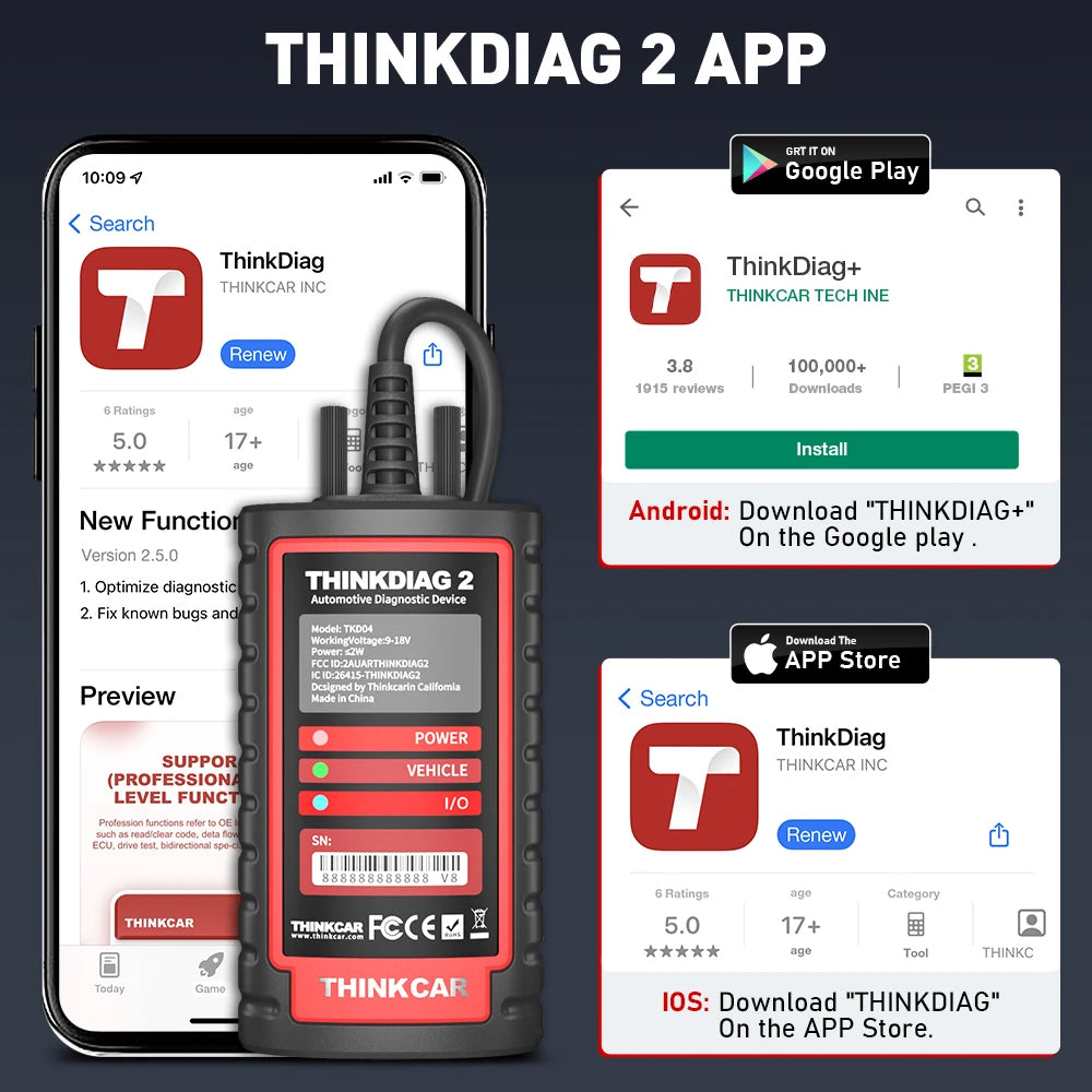 THINKCAR ThinkDiag 2 Thinkdiag2 ALL Software 1 Year Free Update Diagnostic tool Supports CAN FD DoIP, ECU Coding Active Test 15 Reset Function