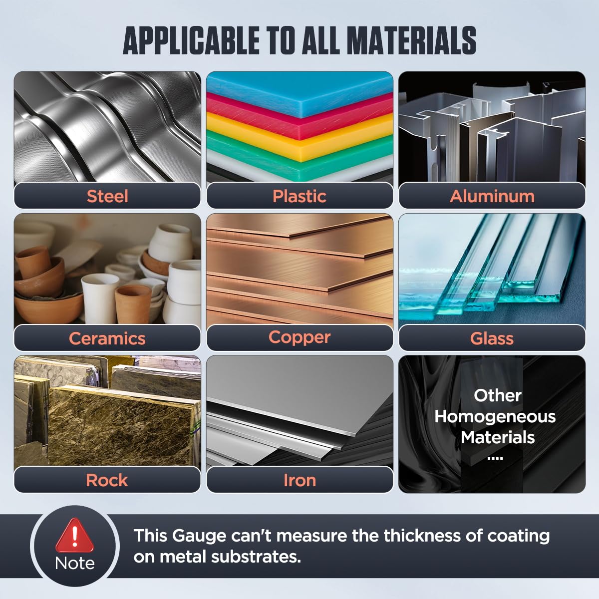 Ultrasonic Thickness Gauge Industrial Range 0.04-15.75"(1-400mm) for All Materials, Steel, Plastic, Glass, Aluminum, Copper, Metal Thickness Tester, 2.4" LCD Display (All Materials)