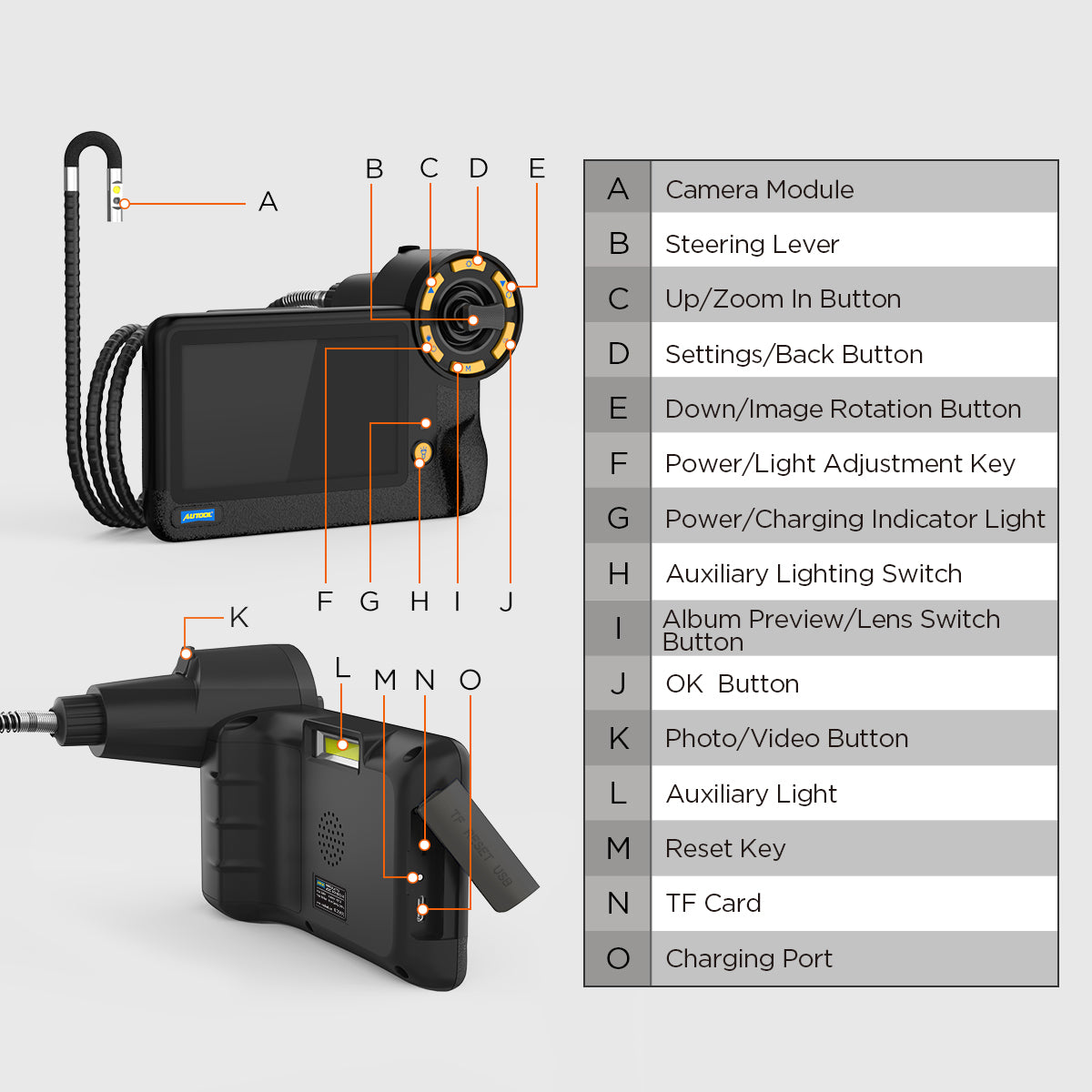 AUTOOL SVB403 Auto Inspection Camera