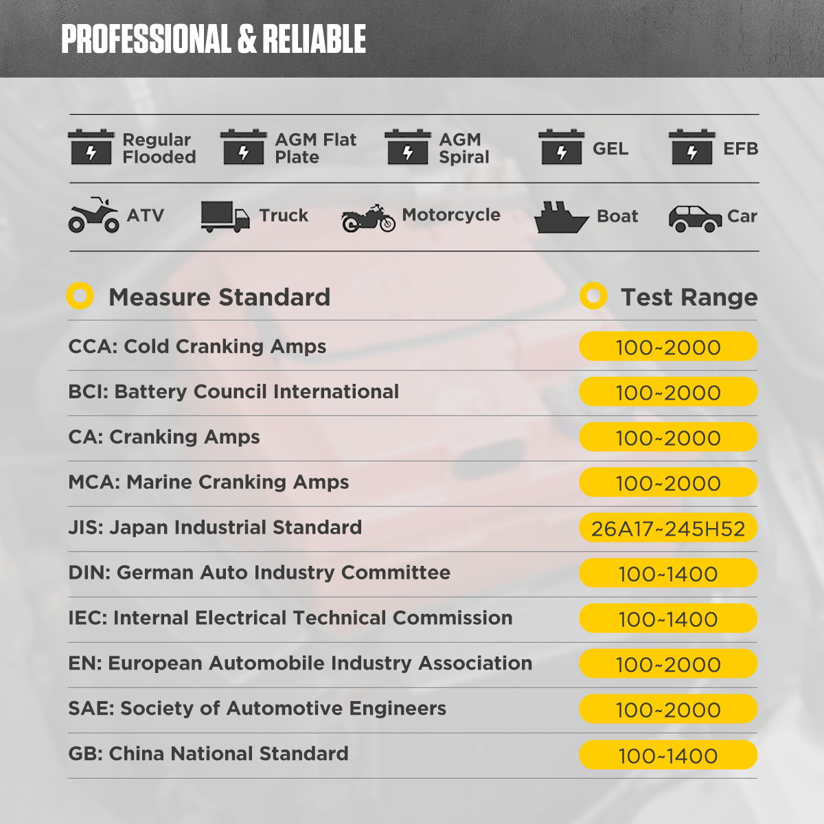 AUTOOL BT860 Battery Tester with Temperature Monitoring and Printing Capabilities