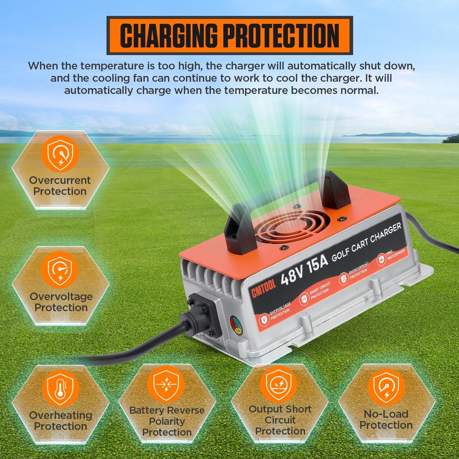 CMTOOL 48V 15A Golf Cart Battery Charger for Yamaha G19 G22, Smart Automatic Trickle Charger, 2-Pin Binocular Plug, IP67 Waterproof, for 48V Lead-Acid Batteries