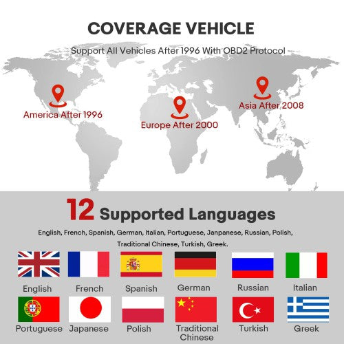 THINKCAR ThinkDiag 2 Thinkdiag2 ALL Software 1 Year Free Update Diagnostic tool Supports CAN FD DoIP, ECU Coding Active Test 15 Reset Function