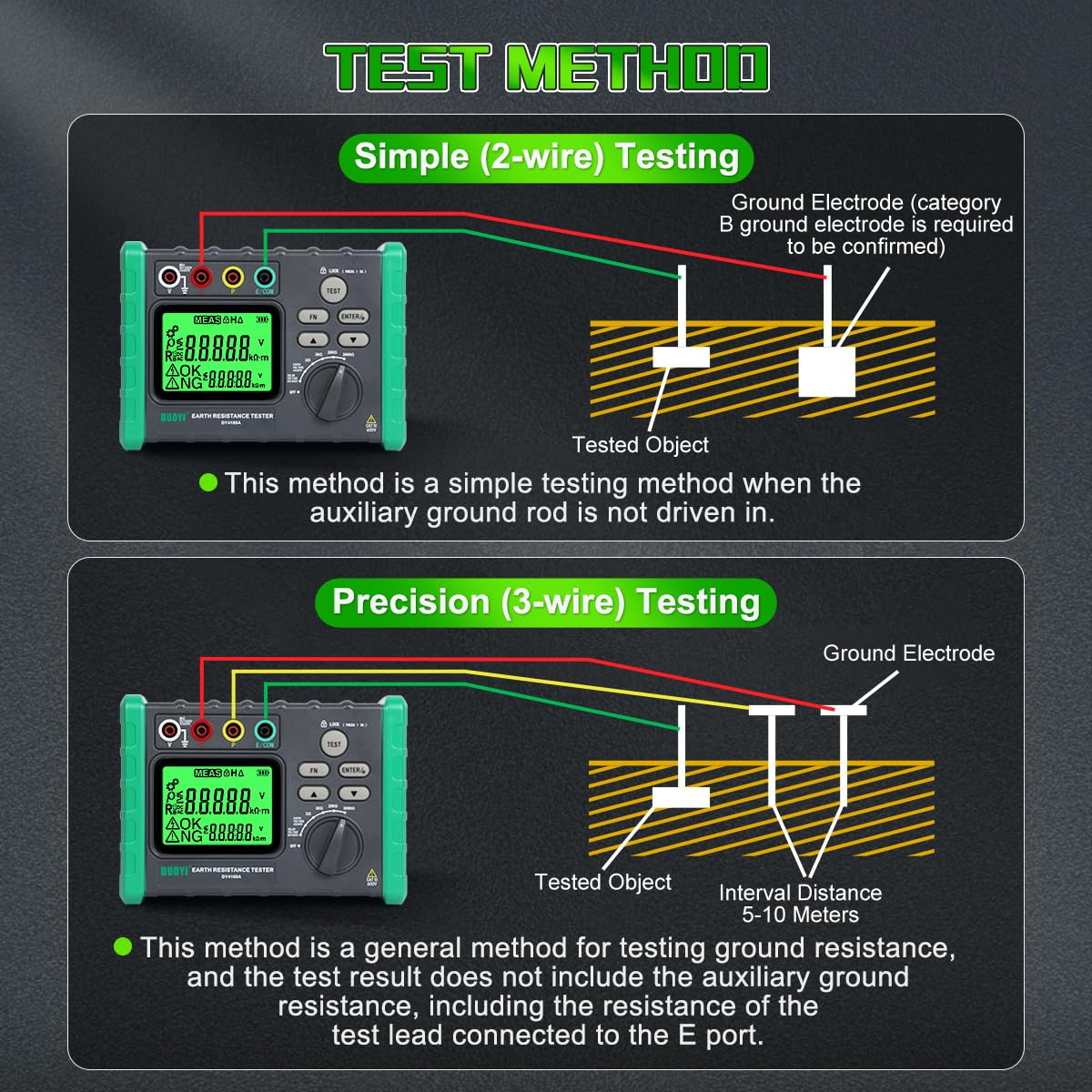 DUOYI Earth Ground Resistance Tester 0.03-2000Ω Soil Resistivity Meter,Upgraded Earth Resistance Tester Auto Measurement 600V AC Ground Voltage Meter with 6pcs 1.5V Batteries,Tool Bag
