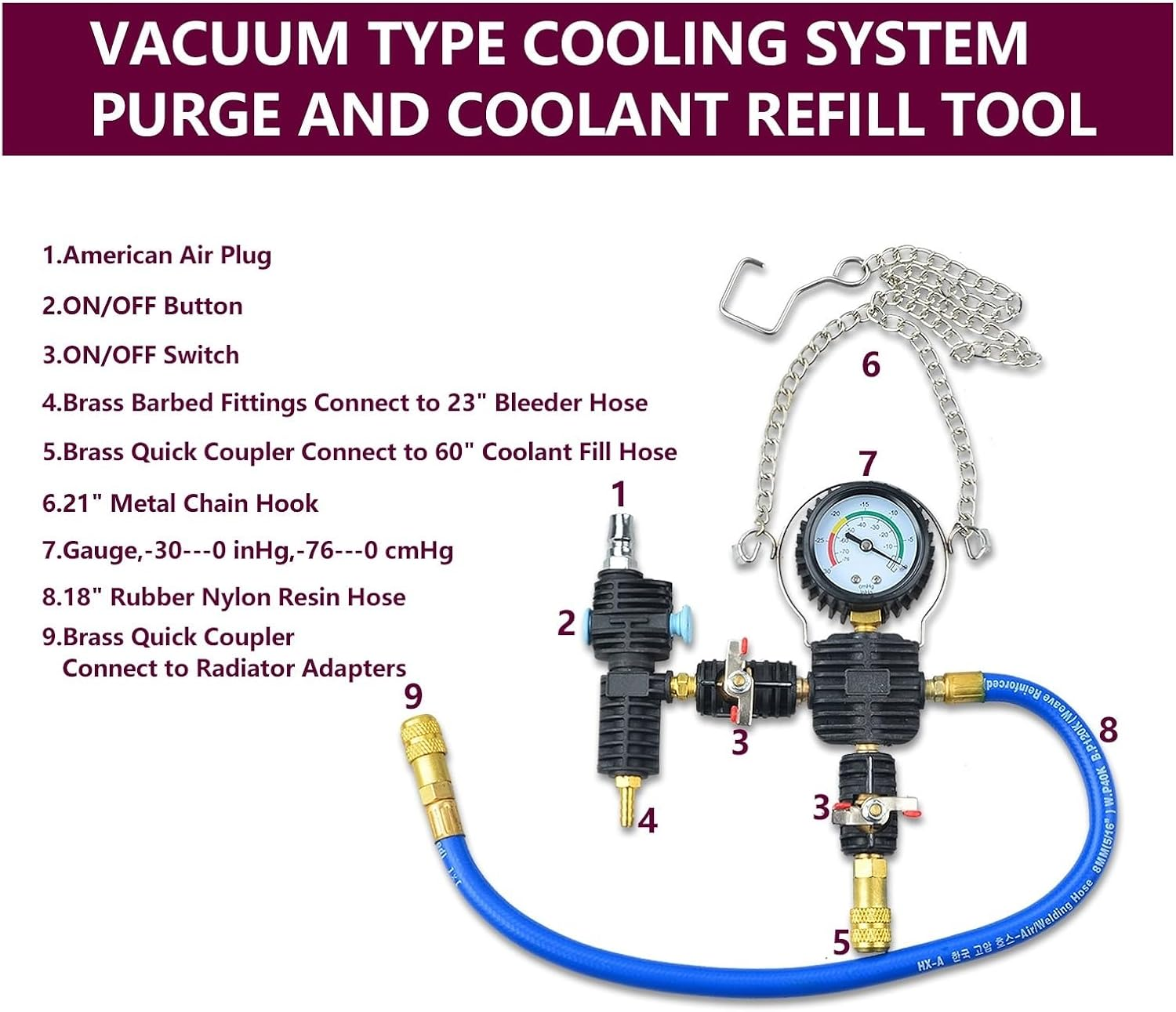 3Pc Automotive Cooling System Vacuum Refill Pump Kit, Radiator Coolant Antifreeze Injector Tool