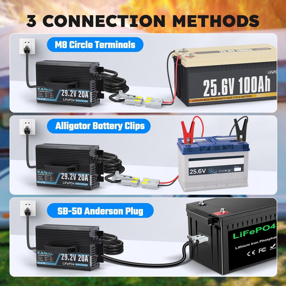 KAISAL 24V 20A Lithium Battery Charger for LiFePO4 - 29.2V with Wake-Up Function, 3 Connectors for RV, Boat, Truck, Marine & Solar Applications
