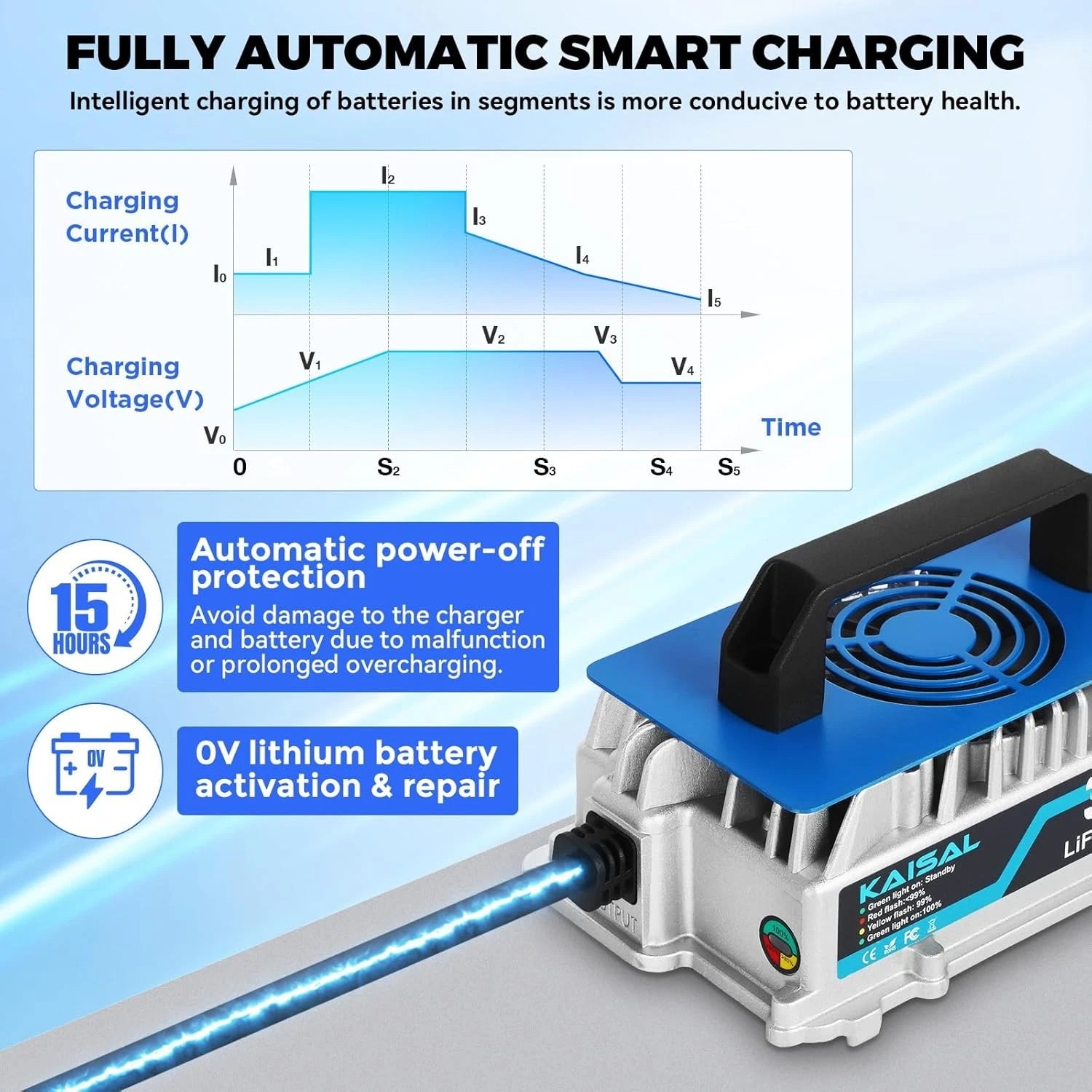 LiFePO4 Battery Charger 36V 25A Lithium Battery Charger for Golf Cart, Forklift