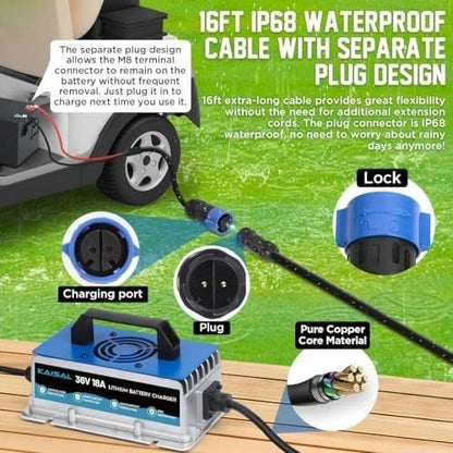 Lithium Battery Charger 36 Volt/43.8V 18A for 36V (38.4V) LiFePO4 Battery 0V