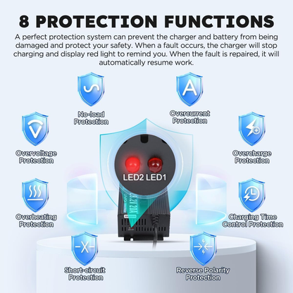 KAISAL 24V 20A Lithium Battery Charger for LiFePO4 - 29.2V with Wake-Up Function, 3 Connectors for RV, Boat, Truck, Marine & Solar Applications