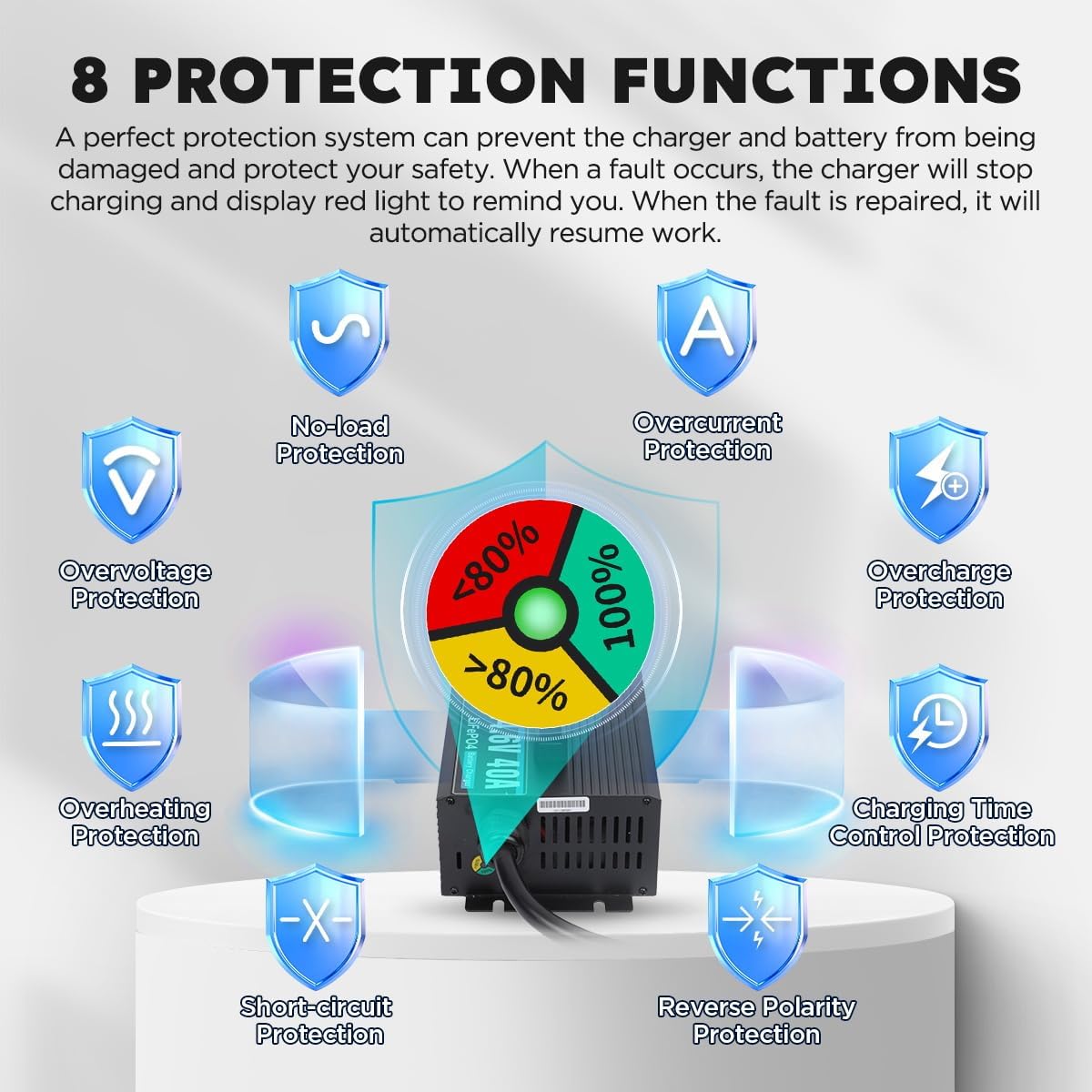 14.6V 40A Lithium Battery Charger 14.6V LiFePO4 Battery Charger for 12.8V LiFePO4 Lithium Deep Cycle Rechargeable Batteries 0V Wake Up 12 Volt Charger with 3 Connectors for RV, Boat, Car, Marine, Solar