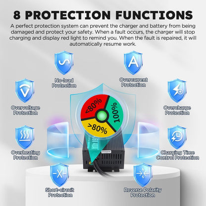 14.6V 40A Lithium Battery Charger 14.6V LiFePO4 Battery Charger for 12.8V LiFePO4 Lithium Deep Cycle Rechargeable Batteries 0V Wake Up 12 Volt Charger with 3 Connectors for RV, Boat, Car, Marine, Solar