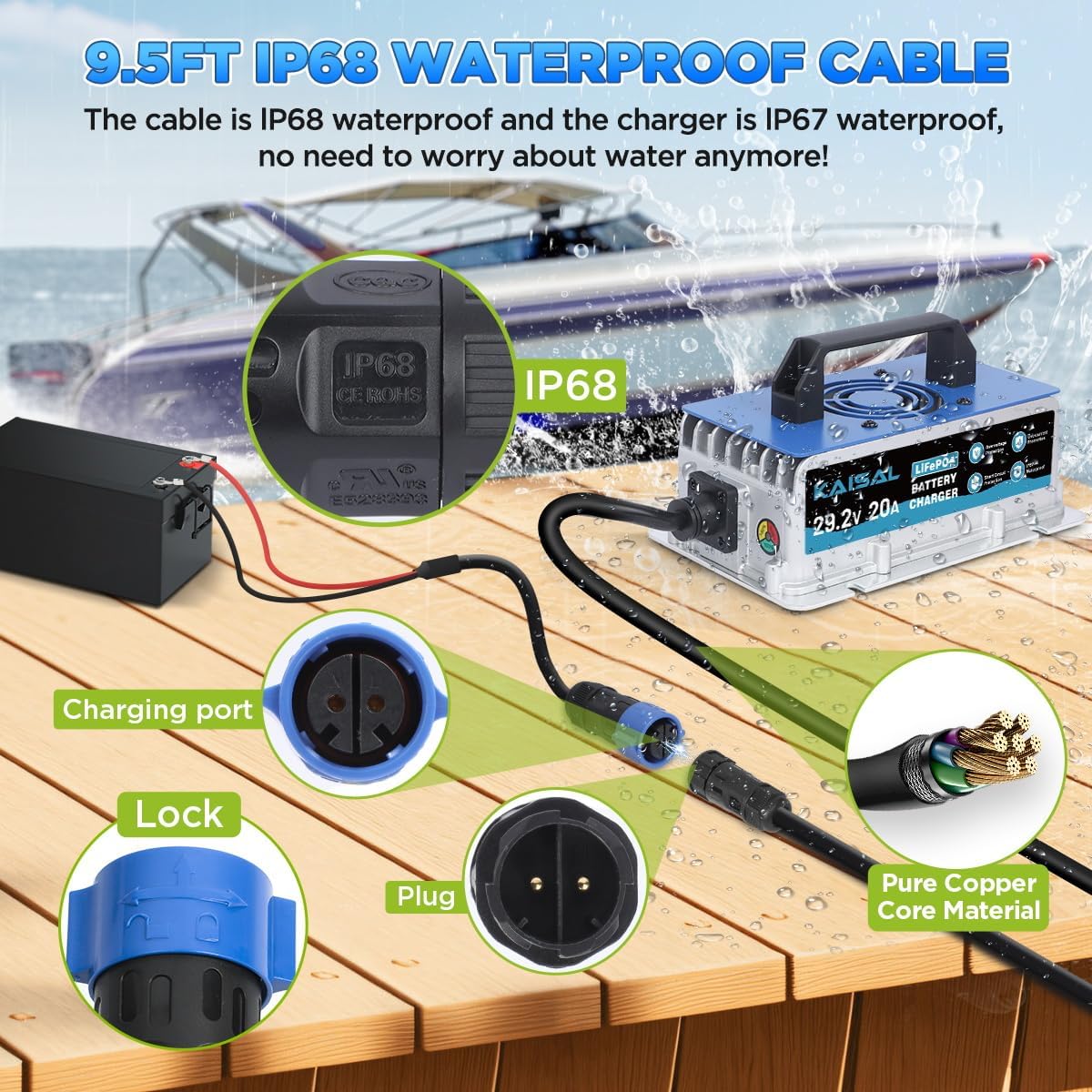 24V 20A Lithium Battery Charger 29.2V LiFePO4 Battery Charger IP67 Waterproof & 0V Wake Up 24 Volt