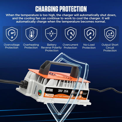 CMTOOL 36V 25A Lithium Battery Charger, 1250W 43.8V Fast Charging for Golf Carts