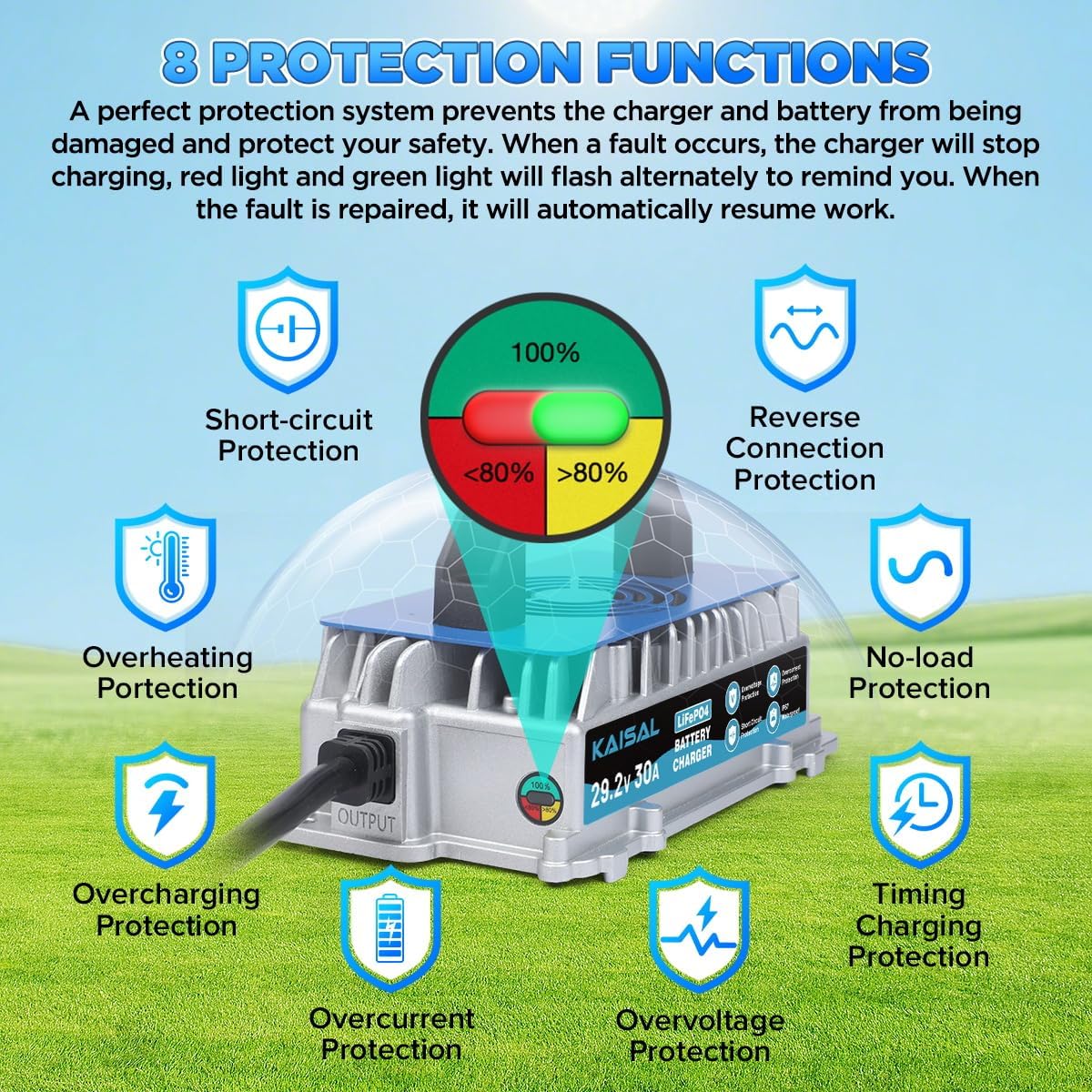 29.2V 30A Lithium Battery Charger 29.2V LiFePO4 Battery Charger IP67 Waterproof & 0V Wake Up 24 Volt Lithium Charger with 2 Connectors, 8 Protections for 25.6V LiFePO4 Battery of RV, Boat, Marine, Solar