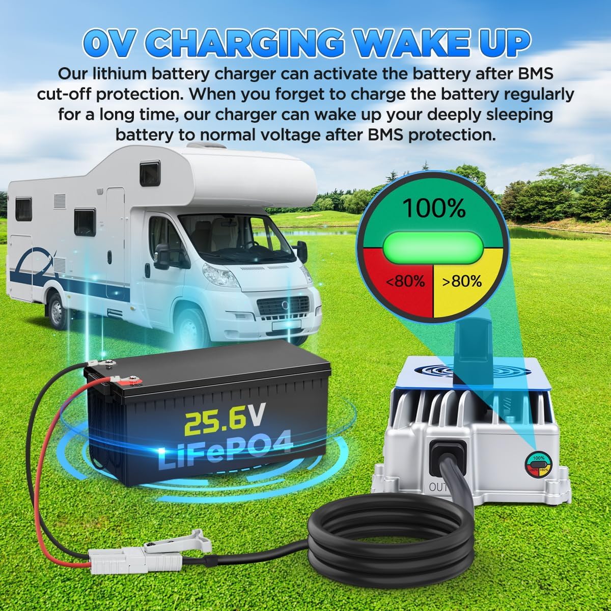 29.2V 30A Lithium Battery Charger 29.2V LiFePO4 Battery Charger IP67 Waterproof & 0V Wake Up 24 Volt Lithium Charger with 2 Connectors, 8 Protections for 25.6V LiFePO4 Battery of RV, Boat, Marine, Solar