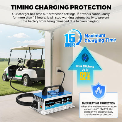36 Volt 18A Golf Cart Battery Charger for EZGO Marathon Golf Carts IP67 Waterproof 36V EZGO Golf Cart Charger with Anderson SB-50 Plug, Trickle Charge, 5-7H Full Charge,16FT Cord for Lead Acid Battery