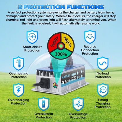 24V 20A Lithium Battery Charger 29.2V LiFePO4 Battery Charger IP67 Waterproof & 0V Wake Up 24 Volt Lithium Charger with 2 Connectors, 8 Protections for 25.6V LiFePO4 Battery of RV, Boat, Marine, Solar