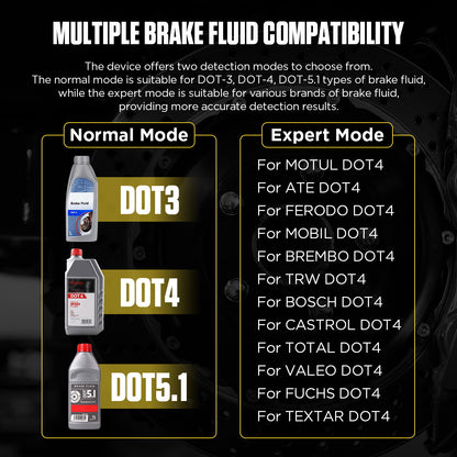 AUTOOL AS502 brake fluid moisture tester