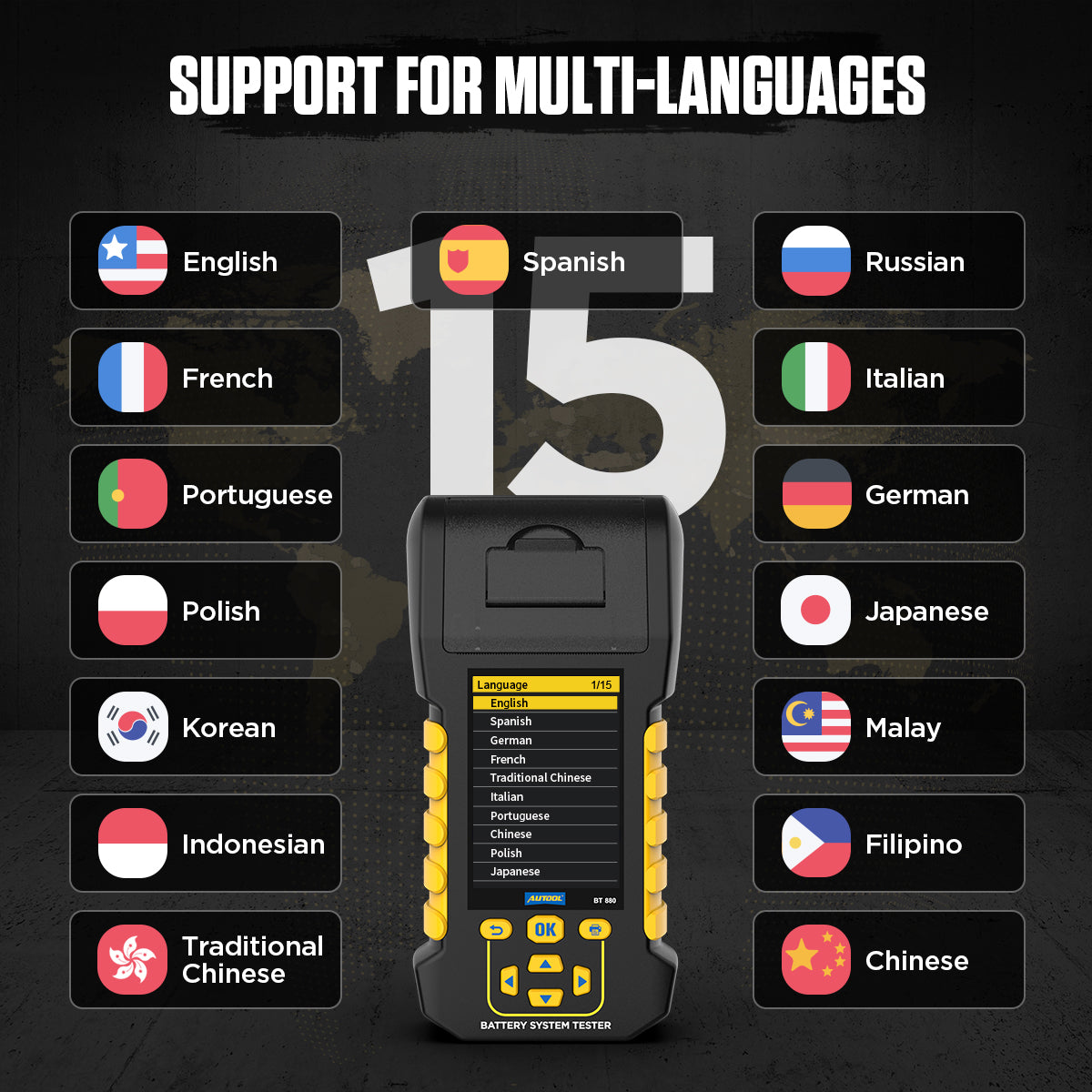 BT880 support for multi-languages