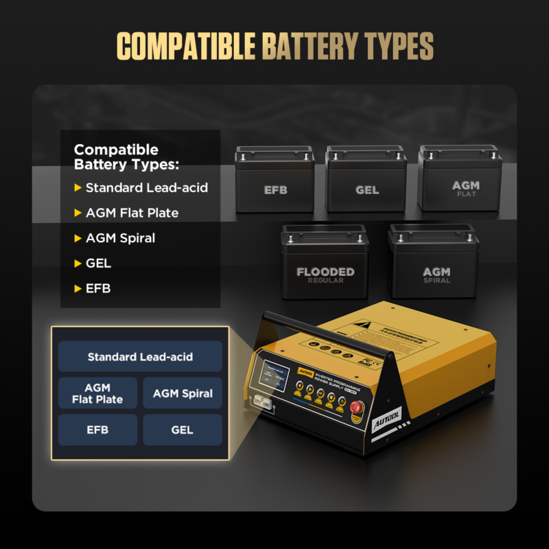 AUTOOL EM365 Inverter Programming Power Supply, 150A Battery Charger Jump Starter