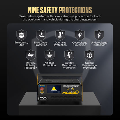 AUTOOL EM385 Power Inverter 9 safety protections