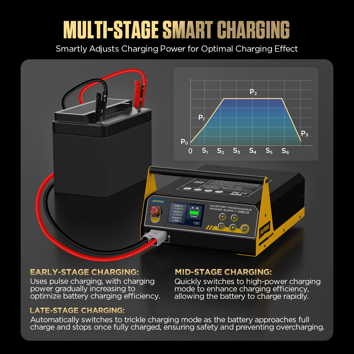 AUTOOL EM385 Power Inverter smart charging