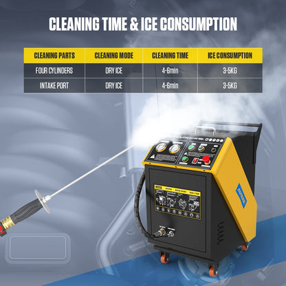 Dry Ice Cleaning Machine