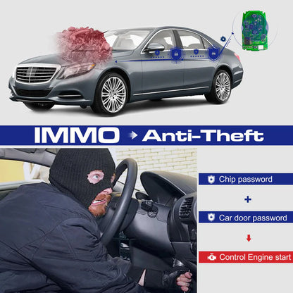 Autel MaxiIM IM508 XP400 PRO Automotive Scanner IMMO Programming Diagnostic Tool
