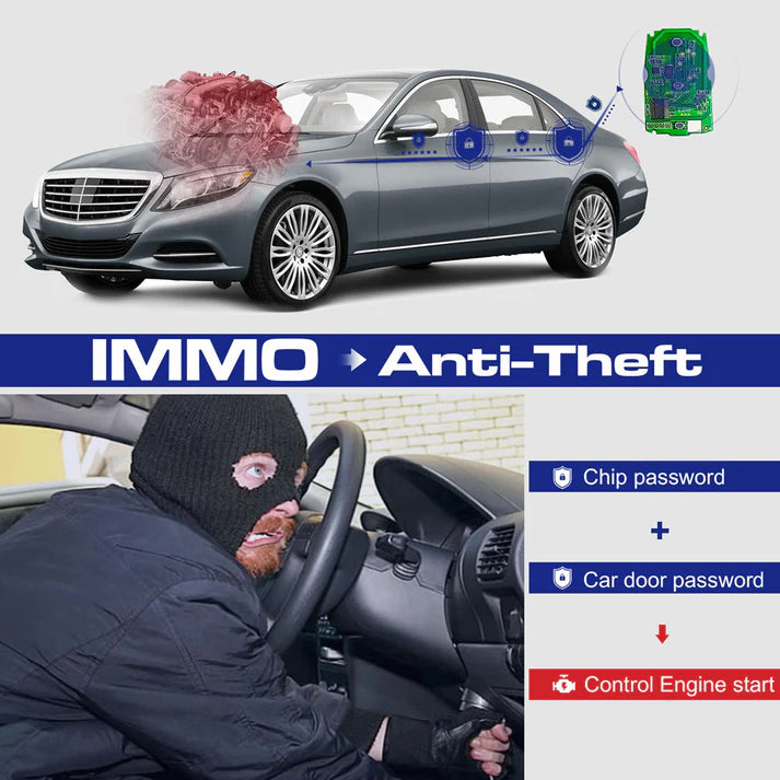 Autel MaxiIM IM508 XP400 PRO Automotive Scanner IMMO Programming Diagnostic Tool
