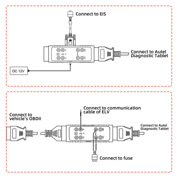 Autel MaxiIM G-BOX 3 Adapter