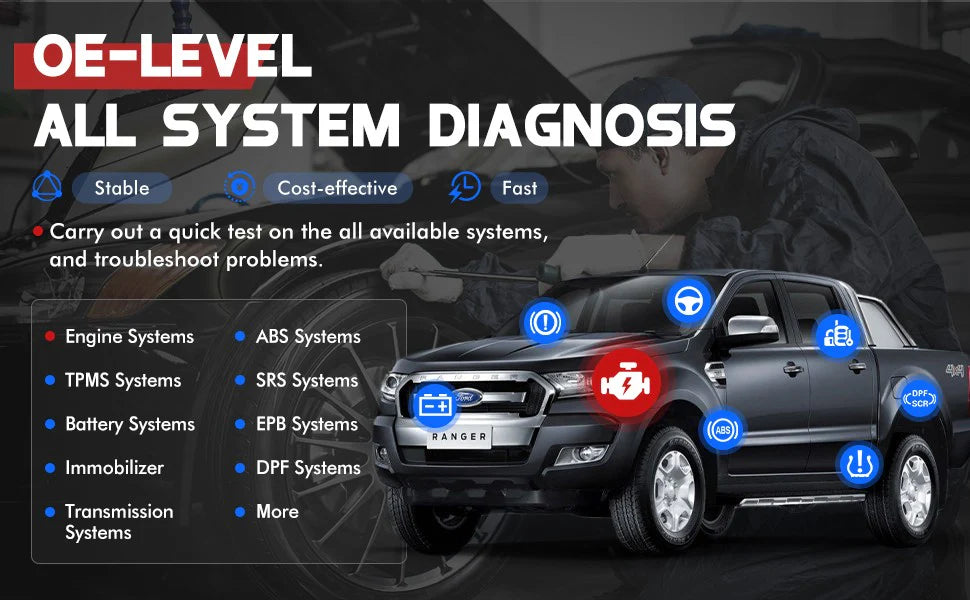 Autel MaxiPRO MP808BT Full System Diagnostic Tool with Complete OBD1 Adapters Support Wireless Upgrade Version of MP808 DS808