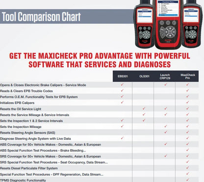 Autel MaxiCheck Pro EPB/ABS/SRS/SAS Function Special Application Diagnostics Update Online