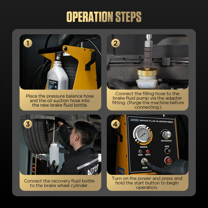 AUTOOL AST603 Automotive Brake Fluid Changer, Pulse 0.5-2.5bar