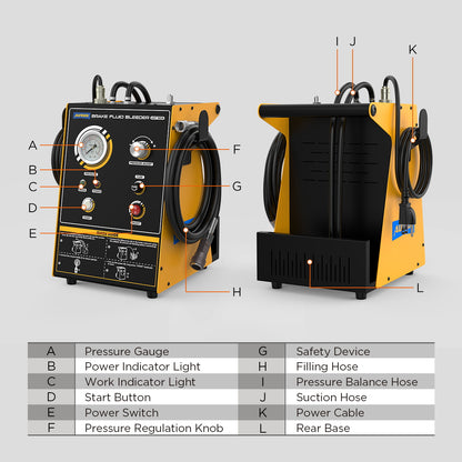 AUTOOL AST603 Automotive Brake Fluid Changer, Pulse 0.5-2.5bar