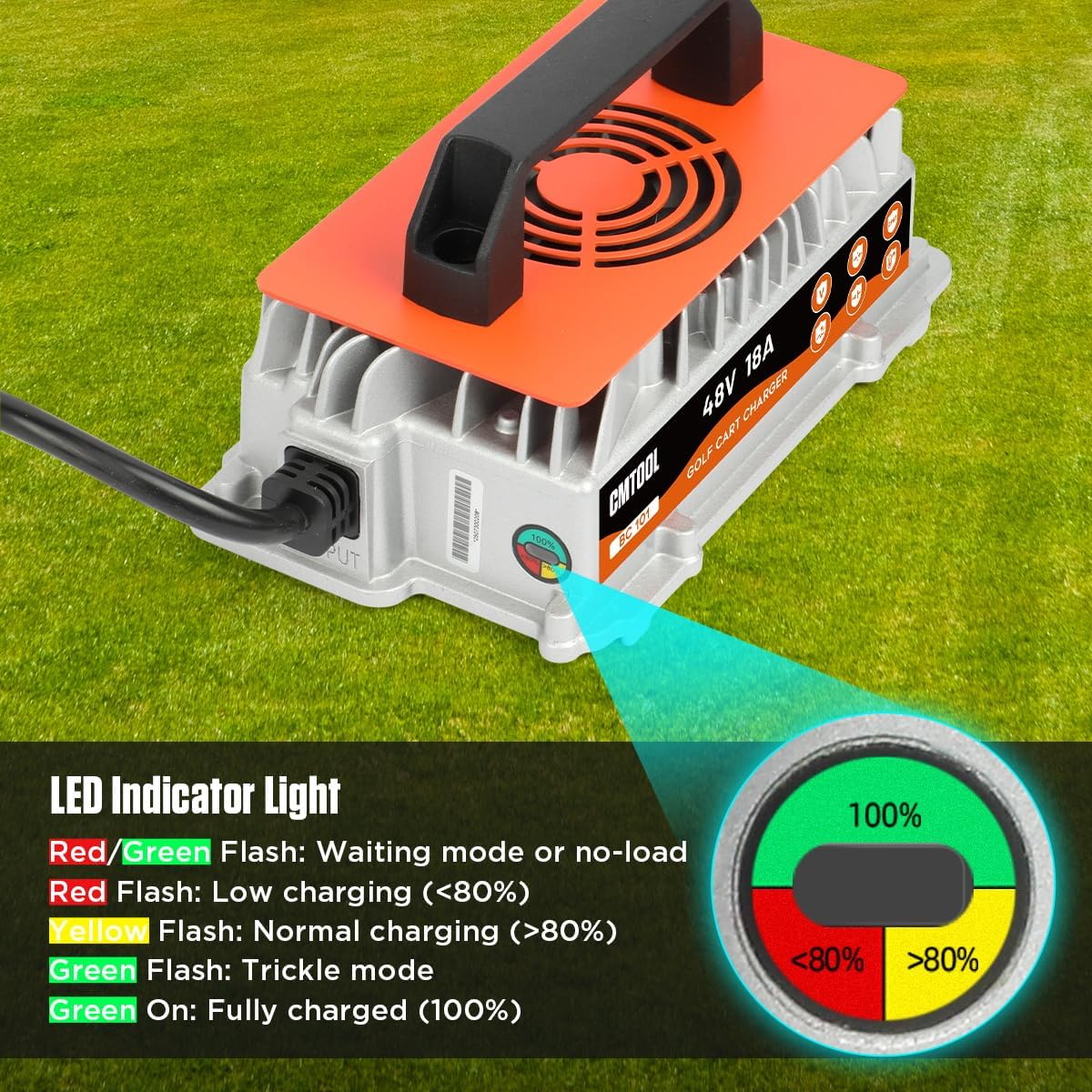 CMTOOL 48V 18A Golf Cart Battery Charger for Club Car, 1250W Smart Automatic Trickle Charger, 3-Pin Round Plug, IP67 Waterproof, for 48V Lead-Acid Batteries