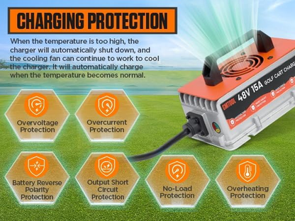 CMTOOL 48V 15A Golf Cart Battery Charger for Yamaha G29 – 7-Stage Smart Charging with Auto Trickle, 3-Pin Leaf Plug, IP67 Waterproof, Compatible with Lead-Acid/AGM/GEL