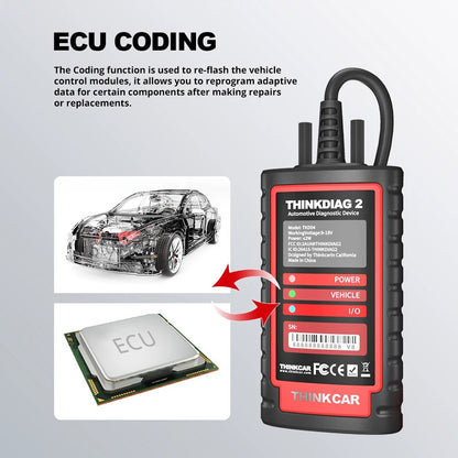 THINKCAR ThinkDiag 2 Thinkdiag2 ALL Software 1 Year Free Update Diagnostic tool Supports CAN FD DoIP, ECU Coding Active Test 15 Reset Function